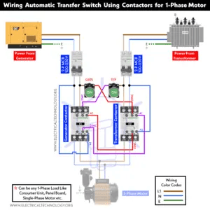 What is Electrical Interlocking? - Power and Control Diagrams