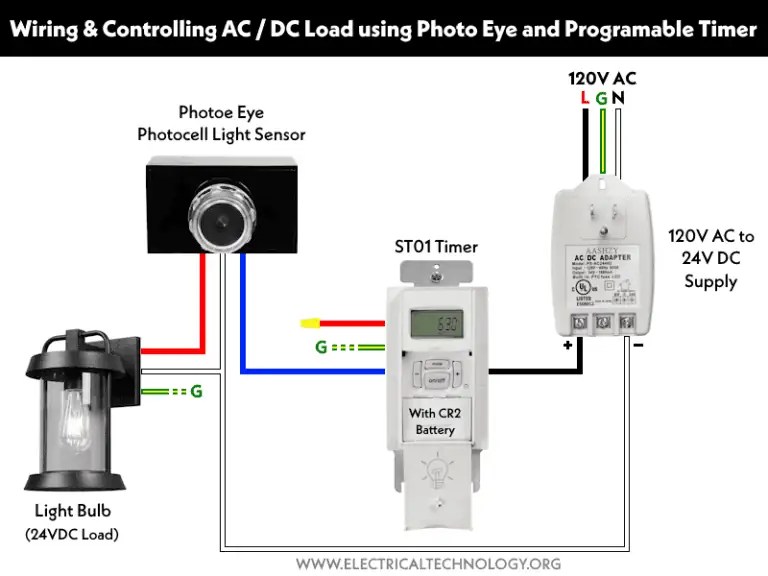 How to Reverse Operation of Photo Eye using ST01 Timer?