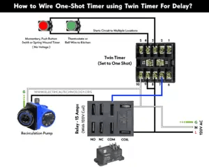 How to Wire One-Shot Timer using Twin Timer For Delay?
