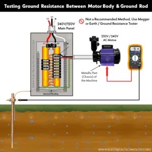 How to Test Grounding - Earthing System using Multimeter?
