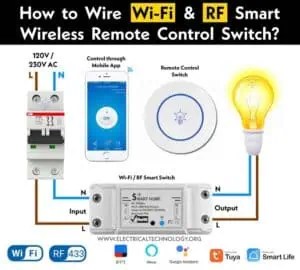 How to Wire Wi-Fi & RF Smart Wireless Remote Control Switch?