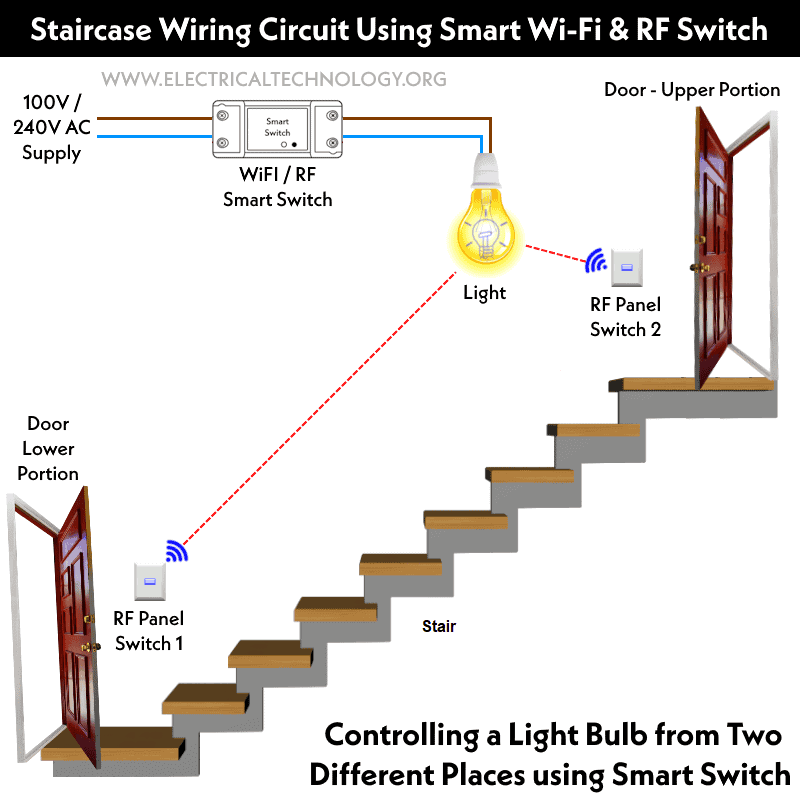 How to Wire Wi-Fi & RF Smart Wireless Remote Control Switch?