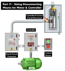 Part 11 - Sizing Disconnecting Means for Motor & Controller