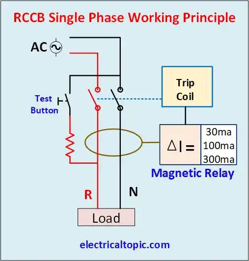 Rccb Single Phase Pole Diagram And Working Principle