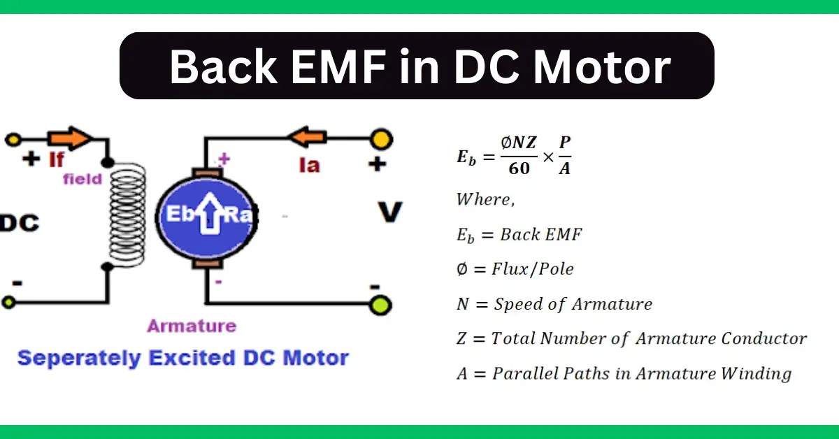Back EMF in DC Motors