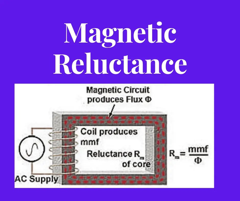 What is reluctance Definition Electrical Volt