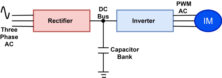 What is the Difference between Soft Starter and VFD? Electrical Volt