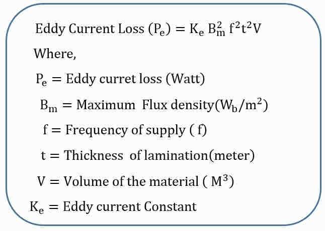 What is Eddy Current Loss?Definition and Expression