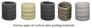 What is Control Valve Packing? Its Types & Applications
