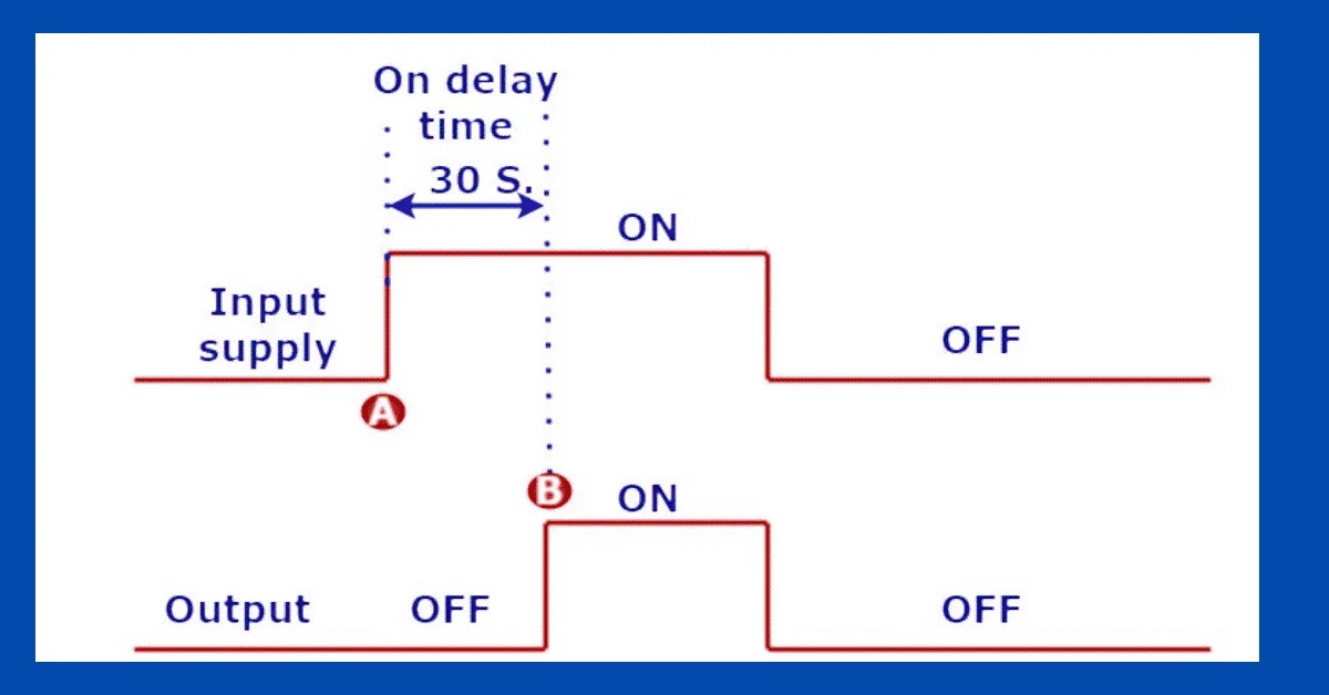 What is a On Delay Timer? Its Working Electrical Volt