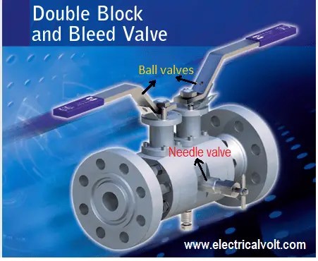 Block And Bleed Valve P – Bleed Valve Function – EYKYB