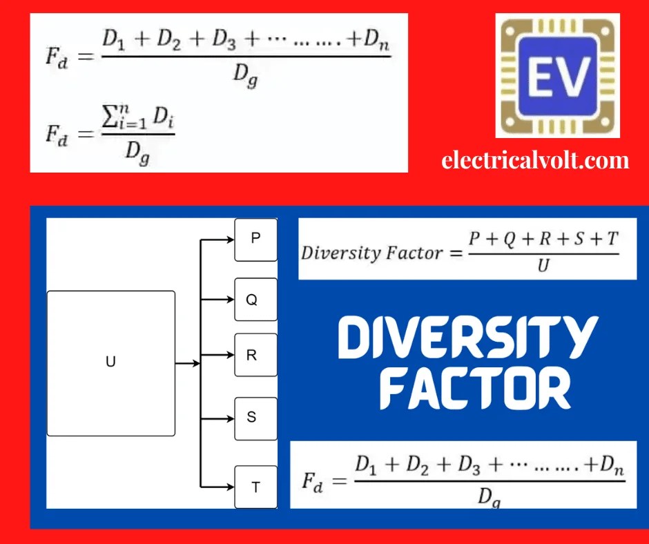 diversity factor electrical Archives Electrical Volt