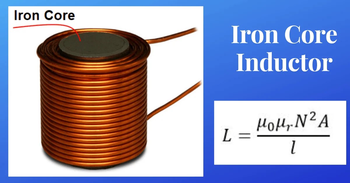 Iron Core Inductor Construction, Formula, Working & Applications