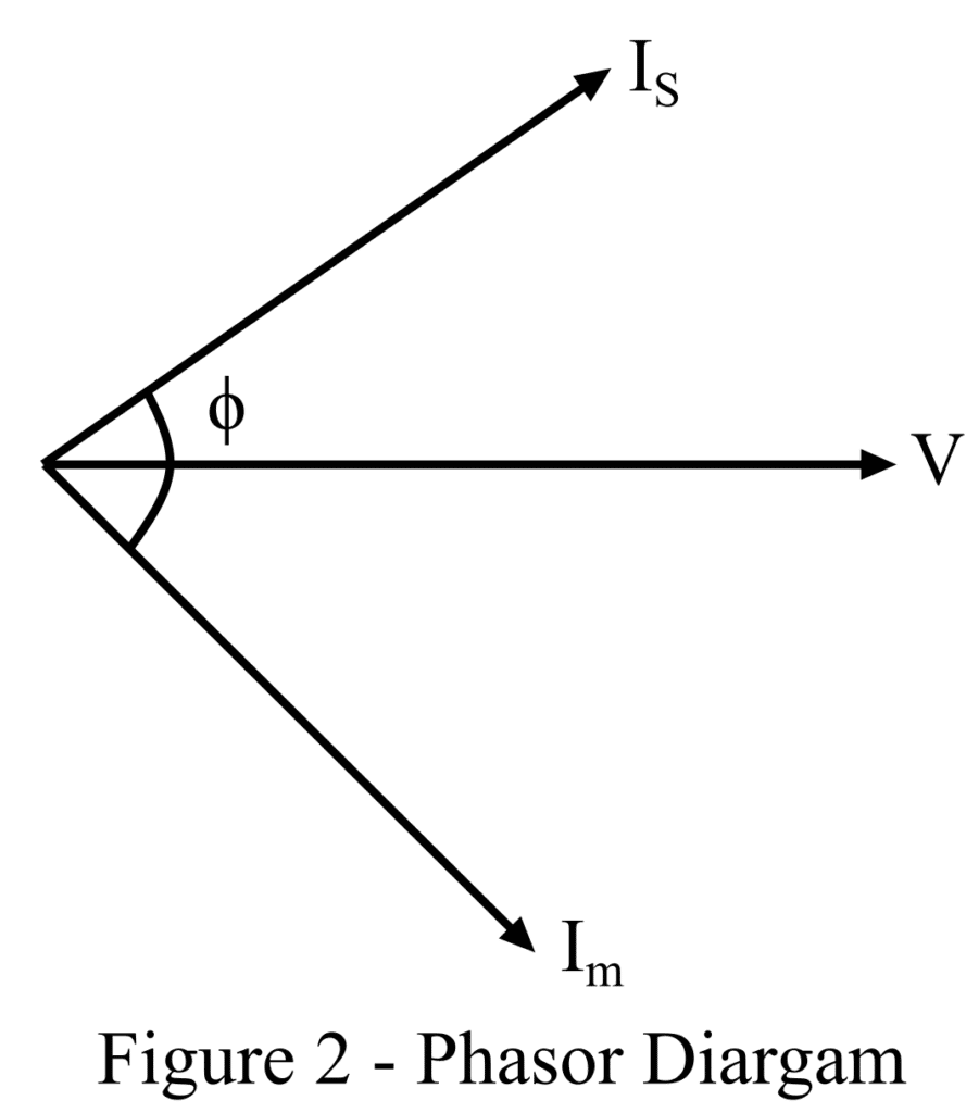 Capacitor Start Induction Motor