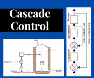 Automation Engineering Blogs - AI and Automation - Electrical Volt