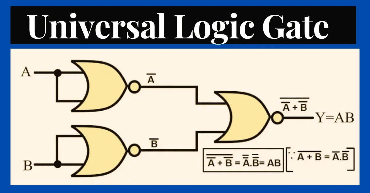Universal Logic Gates With Diagram And Truth Table Matttroy