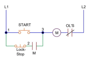 Motor Jogging Operation- Definition and Applications