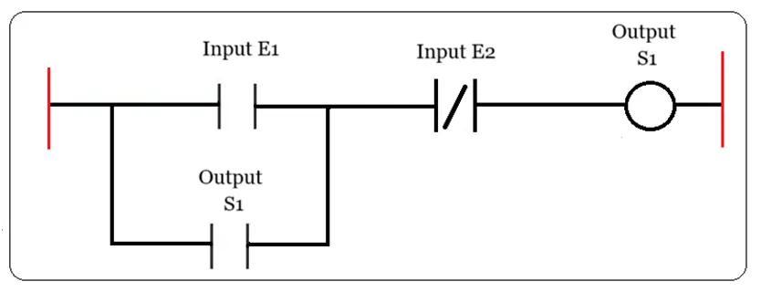 Electrical Diagrams and Schematics