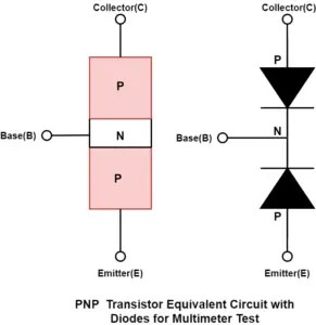 test transistor with digital multimeter