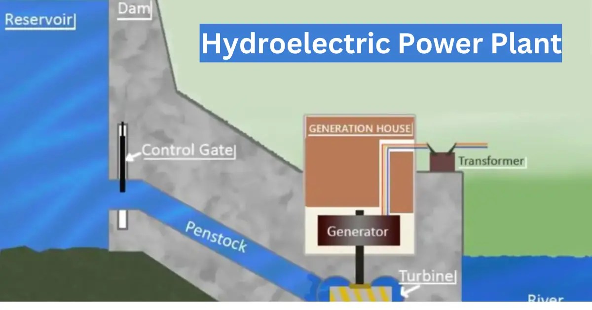 Hydroelectric Power Plant Diagram Working and Types