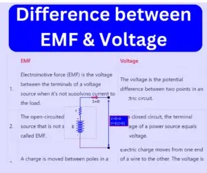 Electrical Volt - Page 4 of 105 - Electrical, Electronics and