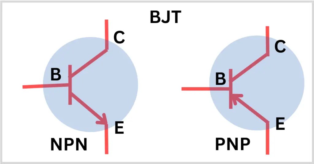 Difference between BJT and FET