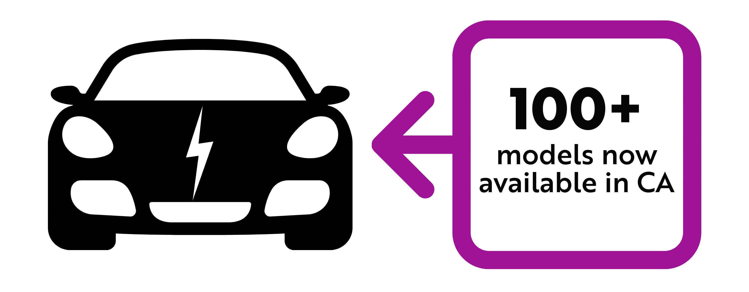 Personal EV Leasing Octopus Electric Vehicles atelieryuwa.ciao.jp