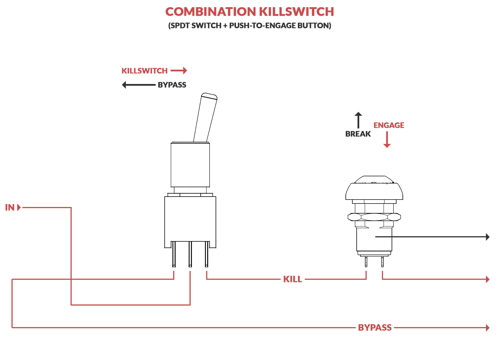 How To Build A Killswitch For Your Guitar Electric Herald How To Build A Killswitch For Your Guitar Electric Herald