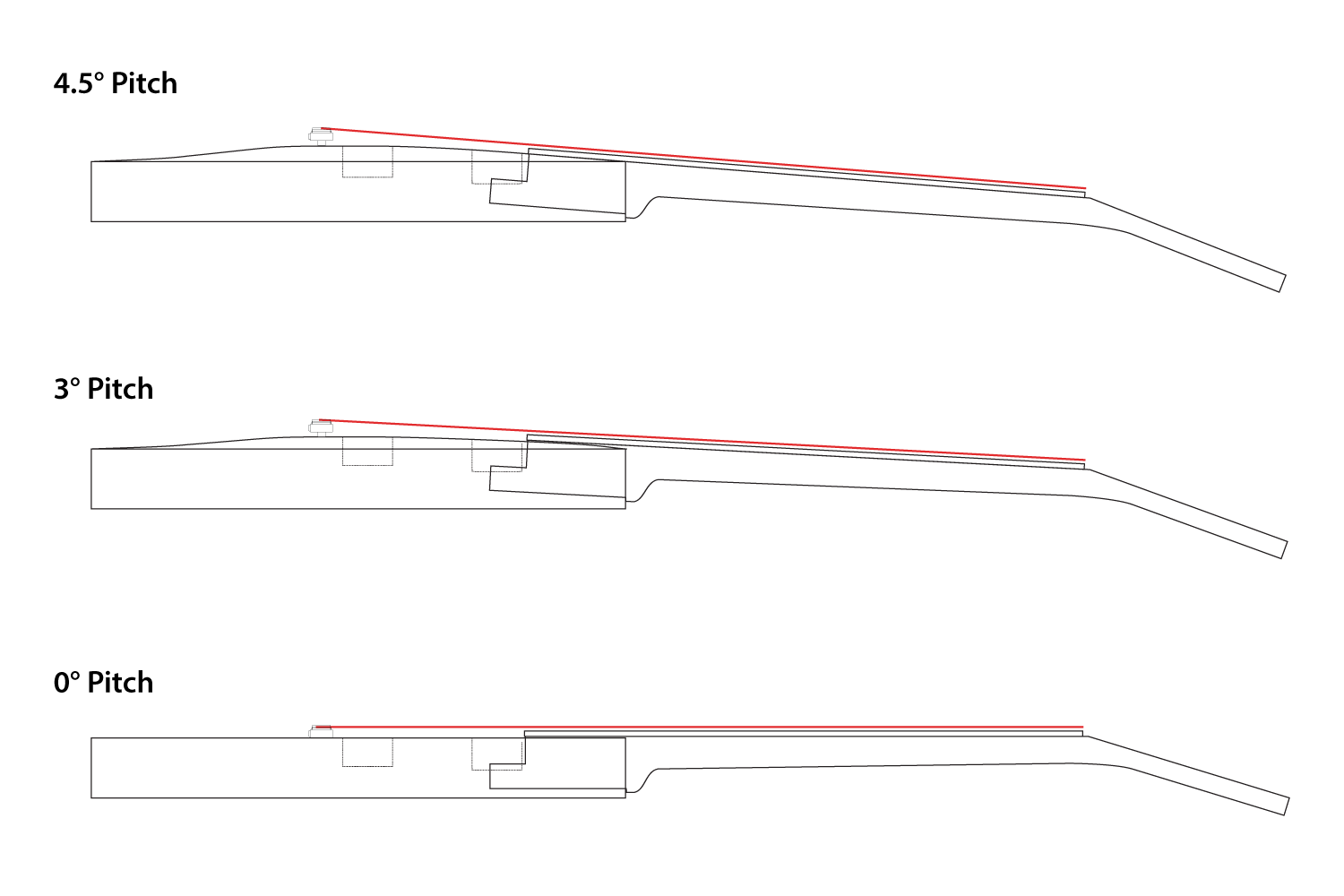 Neck Pitch Why and How Electric Herald