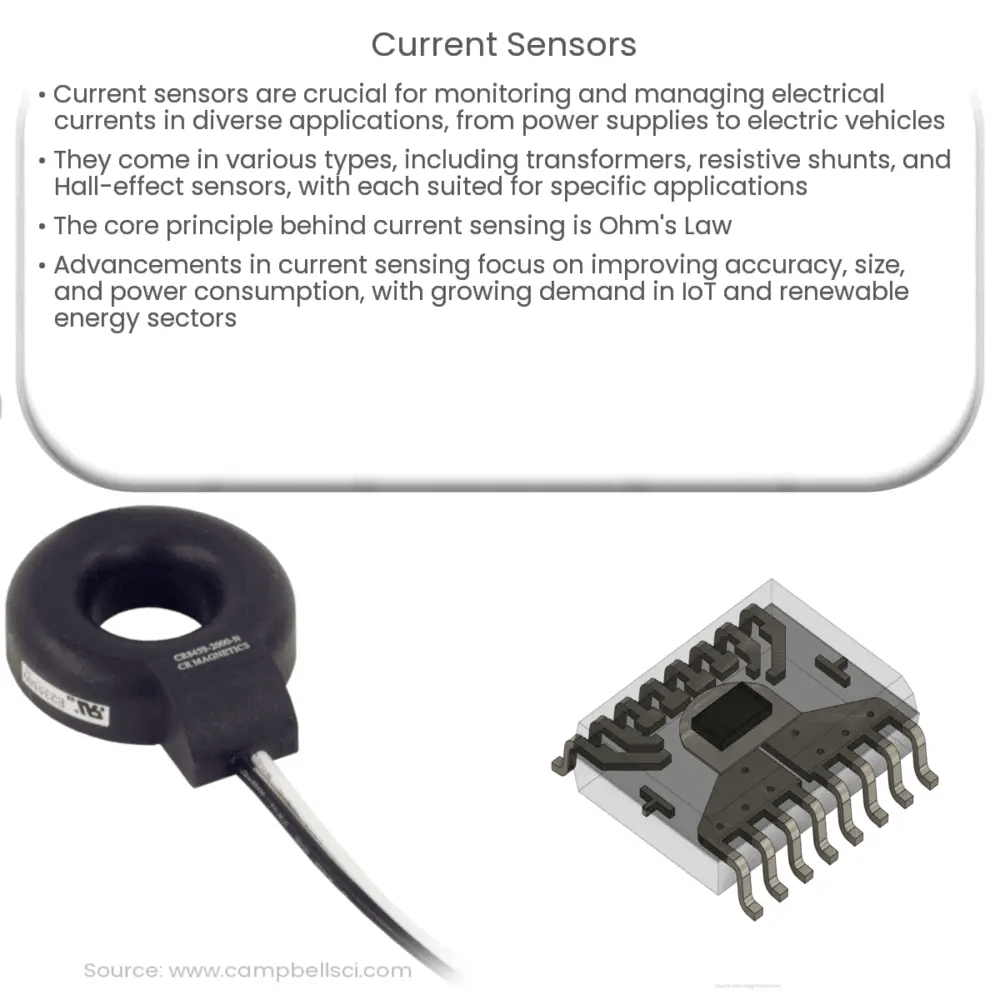 Current Sensors How it works, Application & Advantages