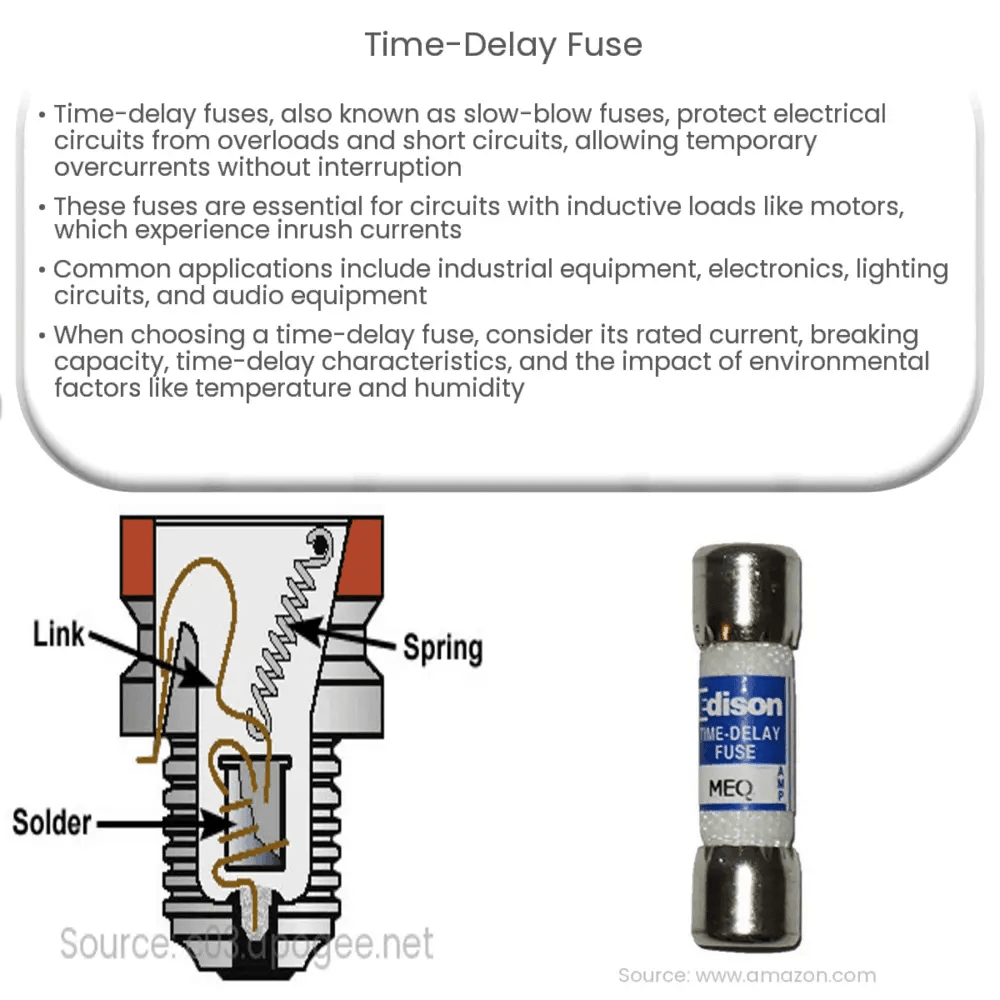 Timedelay fuse How it works, Application & Advantages