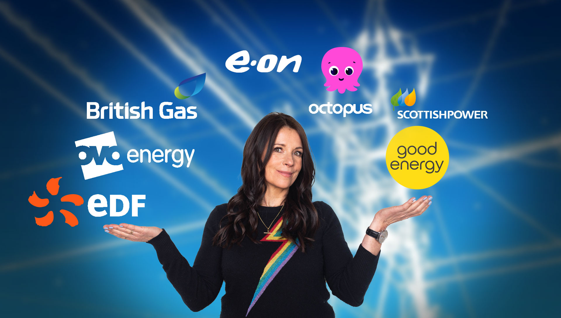 Best EV Electricity Tariffs Compare Electric Car Energy Tariffs