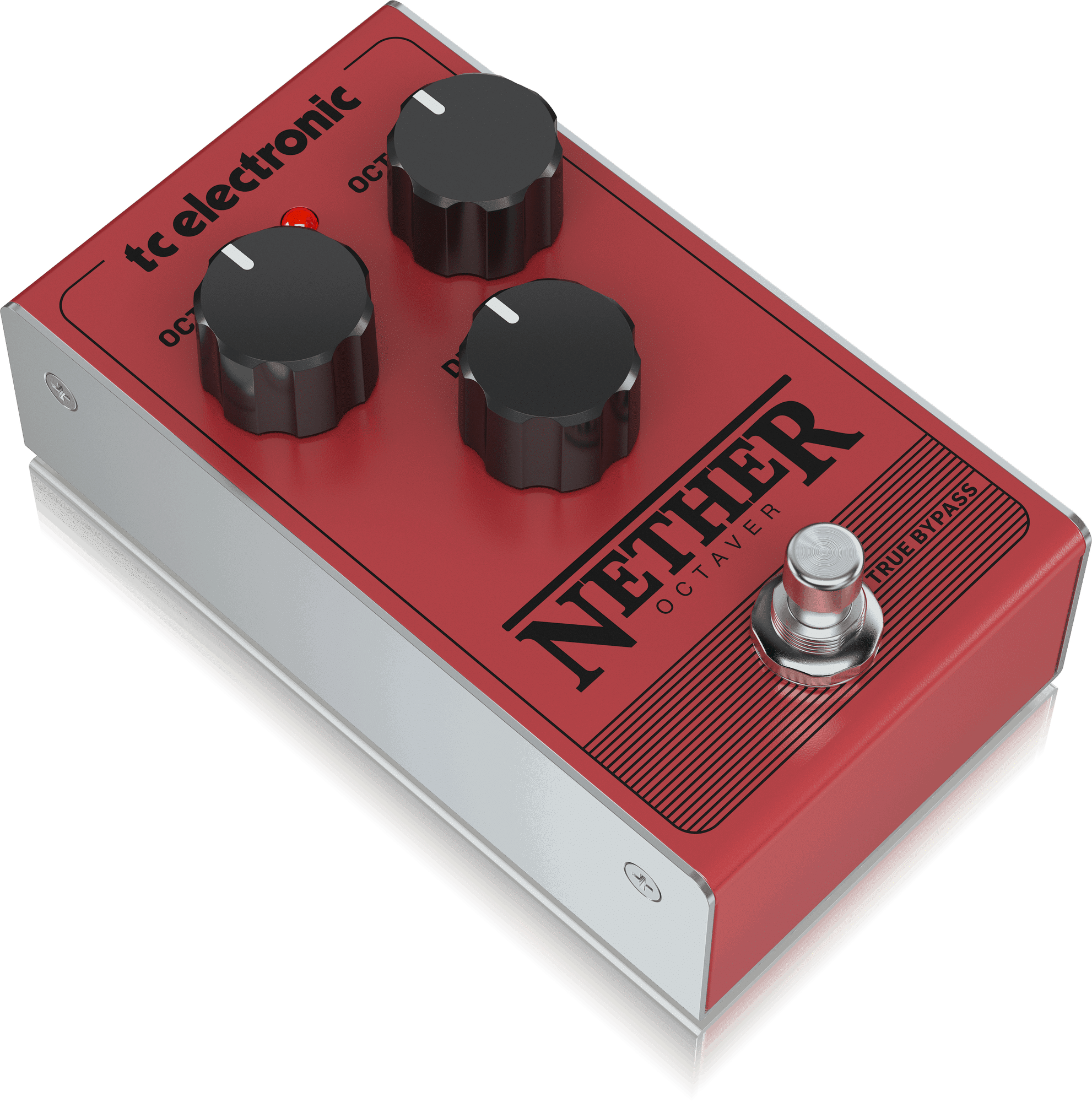 The 5 Best Guitar Pedals Under 50 Bucks PRO Tone On A Budget!