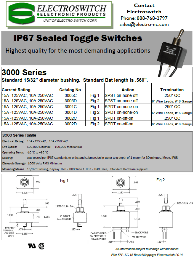 Electroswitch Electronic Products Catalogs and Flyers