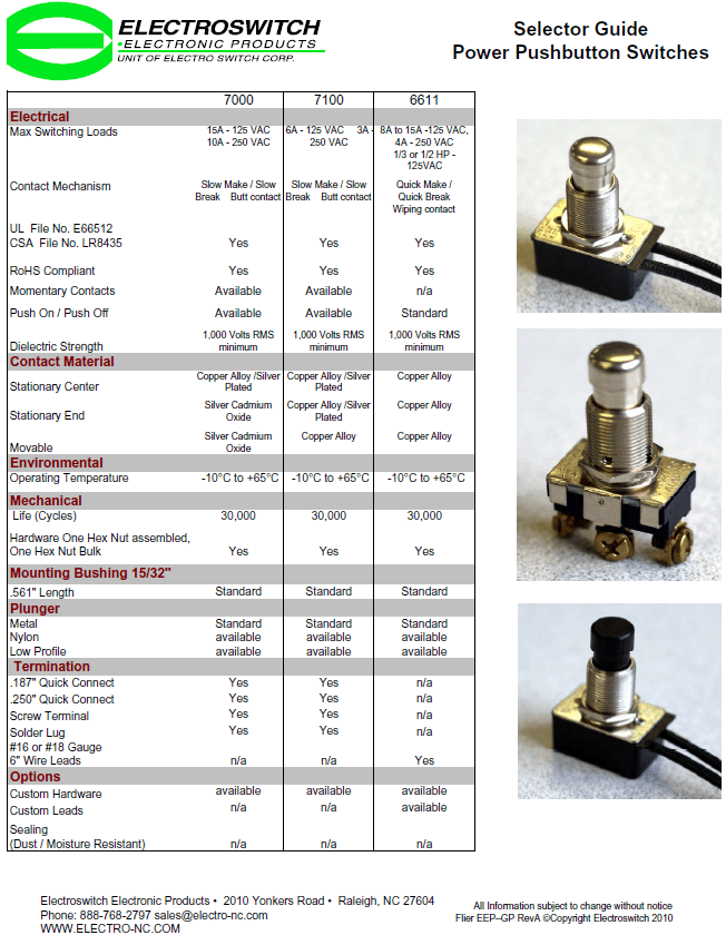 Electroswitch Electronic Products Catalogs and Flyers
