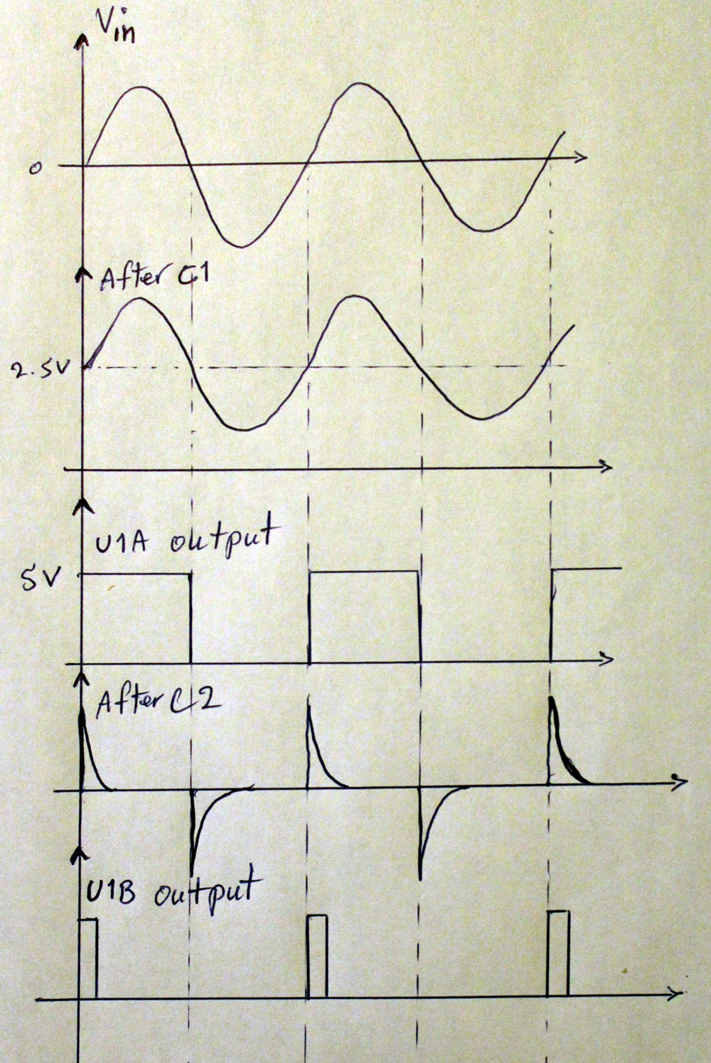 The Strobe Light Effect (Levitating Water) ElectroBoom