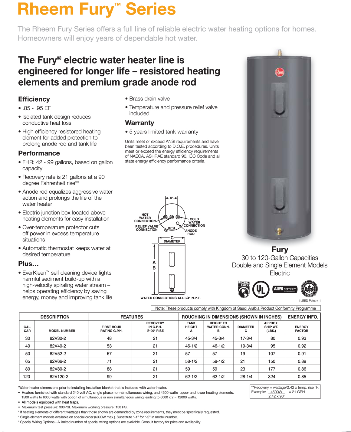 WATER HEATER SYSTEM ELECTRO CITY