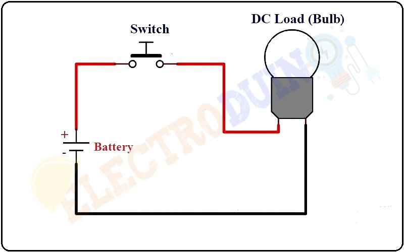 What is DC Current or Direct Current » ElectroDuino