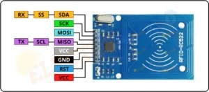 Interface RC522 RFID Reader with Arduino | Arduino Code » ElectroDuino
