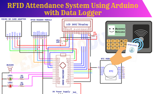 RFID Based Attendance System with Database Management using Arduino