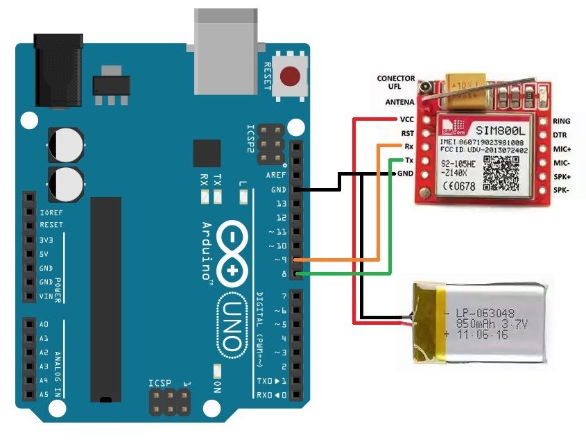 Enviar SMS con Arduino y módulo GSM SIM800L Electrogeek