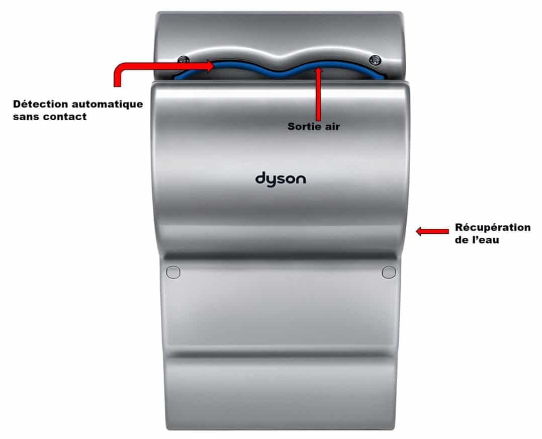 Avis sèchemains électrique Dyson Airblade AB14 Avis sèchemains électrique Dyson Airblade AB14