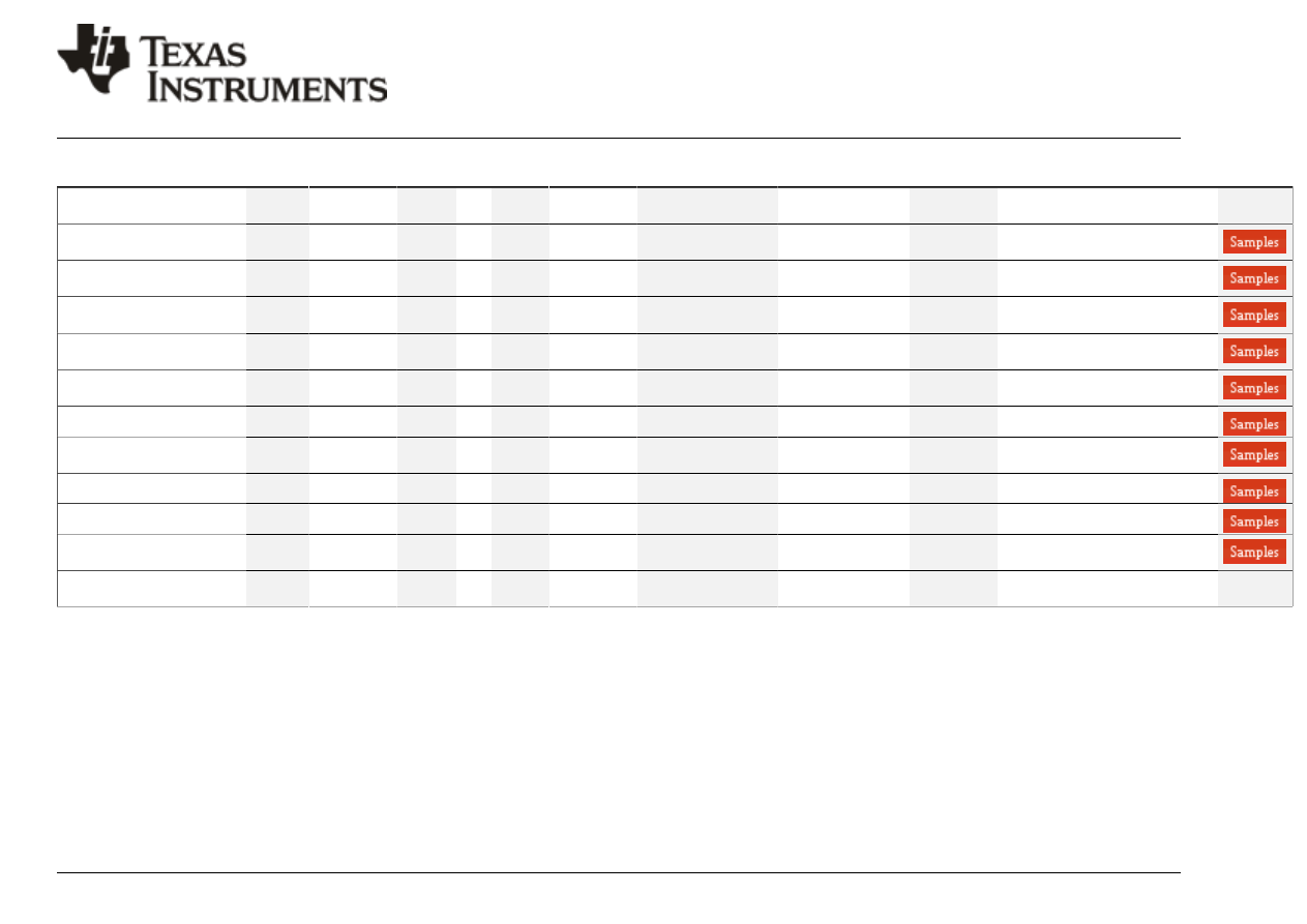 Caracteristicas tecnicas de LM741 Datasheet