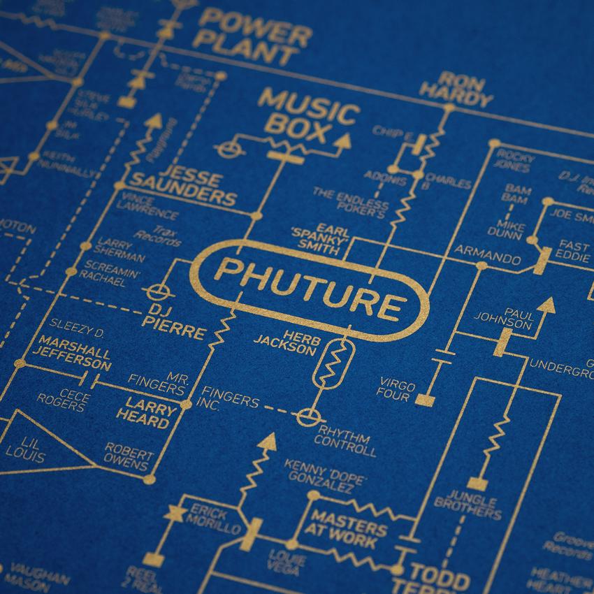 This Poster Diagram Maps The History Of Acid House Music And Rave