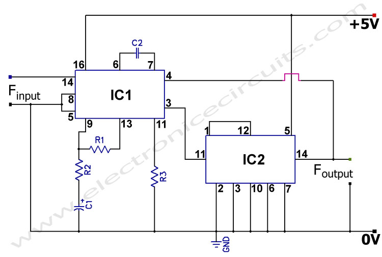 100X frequency multiplier All About Circuits