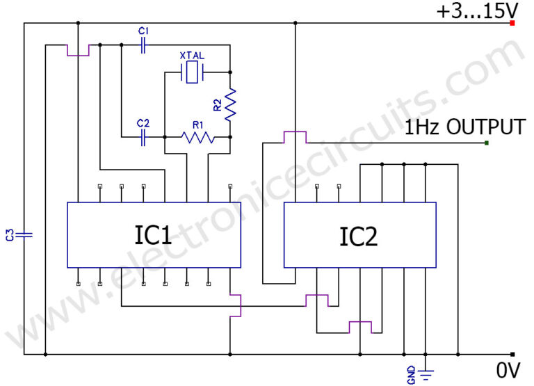 Precision 1Hz clock generator circuit Electronic Circuits