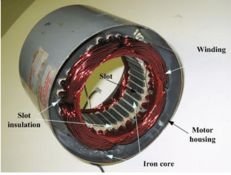 Single Phase Induction Motor Construction, Working, and Types