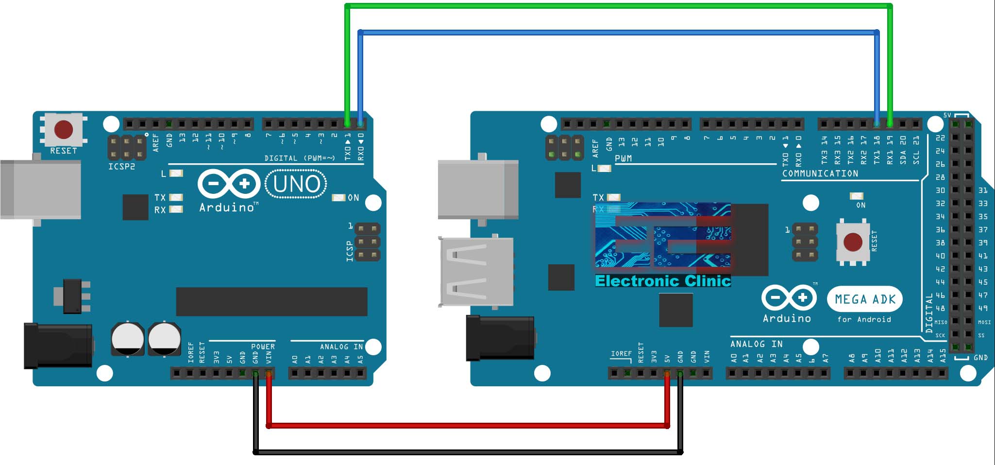 Serial communication between two Arduino boards