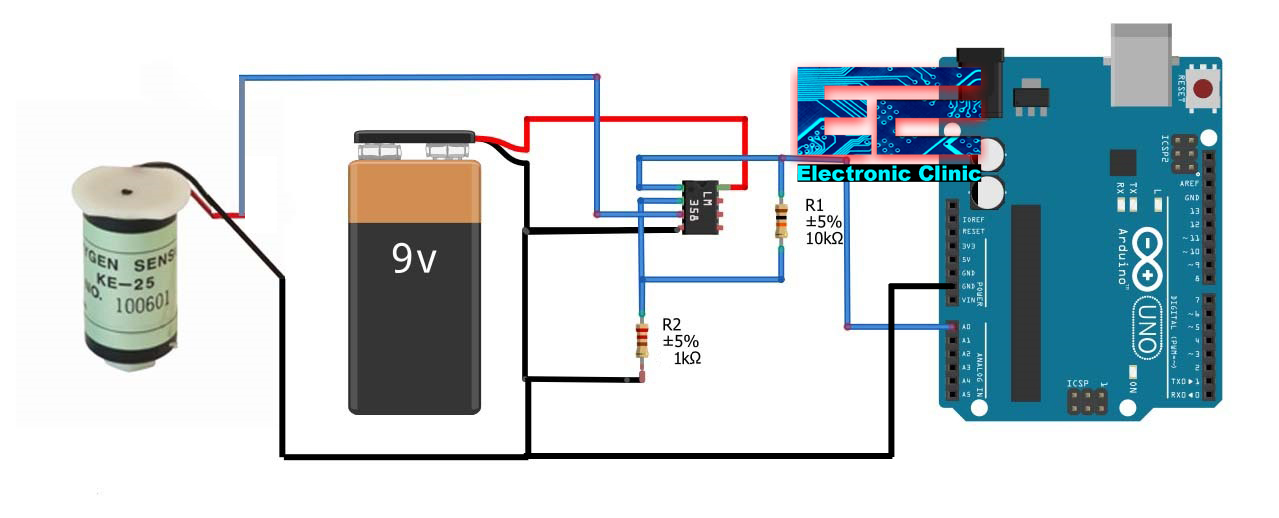 Oxygen Sensor used in Automobiles KE25 and its use with Arduino