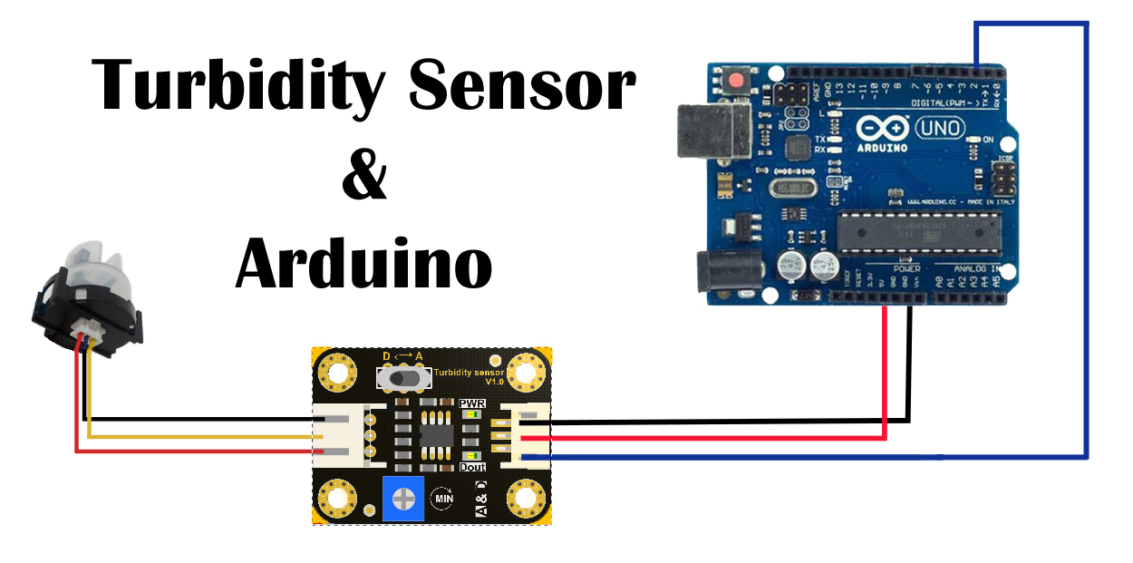 Turbidity Sensor with Arduino for Water quality monitoring, Turbidity Meter